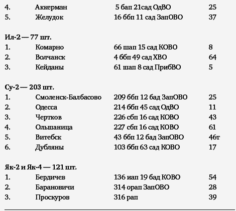 Великая тайна Великой Отечественной. Глаза открыты _491t.png