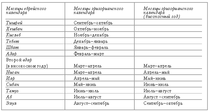 Хасидские истории. Поздние учителя i_031.jpg