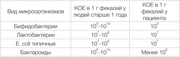 Сыроедение против предрассудков. Эволюция в питании человека img37B0.jpg