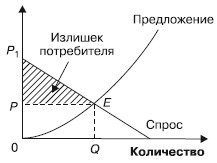 Экономическая теория _17.jpg