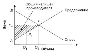 Экономическая теория _18.jpg