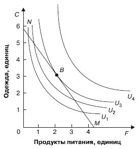 Экономическая теория _20.jpg