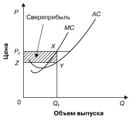 Экономическая теория _29.jpg