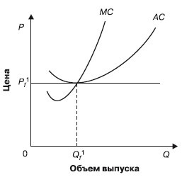 Экономическая теория _30.jpg