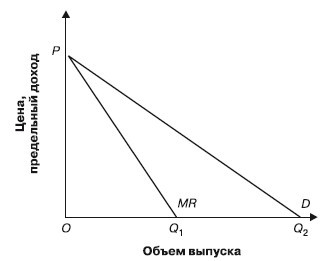 Экономическая теория _31.jpg