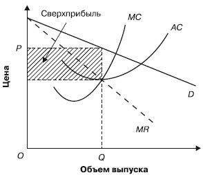 Экономическая теория _32.jpg
