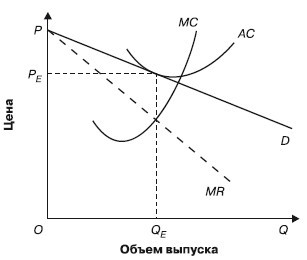 Экономическая теория _33.jpg
