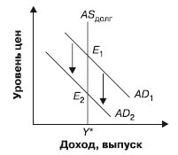 Экономическая теория _39.jpg