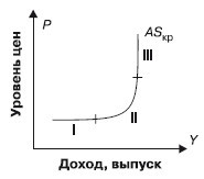 Экономическая теория _42.jpg
