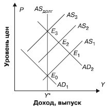 Экономическая теория _43.jpg