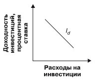 Экономическая теория _53.jpg