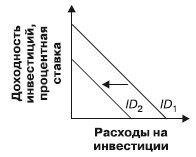 Экономическая теория _54.jpg