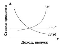 Экономическая теория _68.jpg