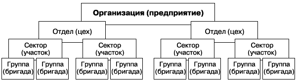 Менеджмент _1.jpg