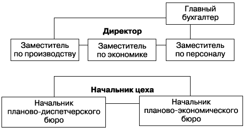 Менеджмент _2.jpg