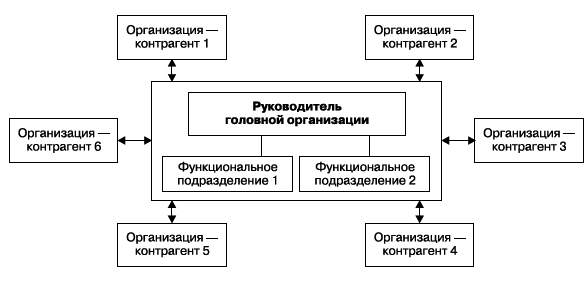 Менеджмент _8.jpg
