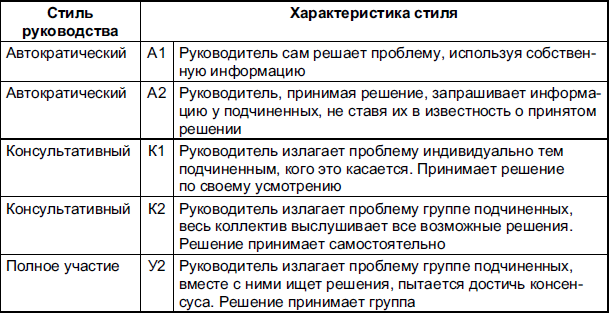 Менеджмент _18.jpg