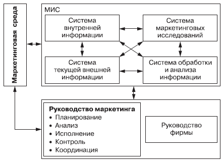 Маркетинг _62.jpg