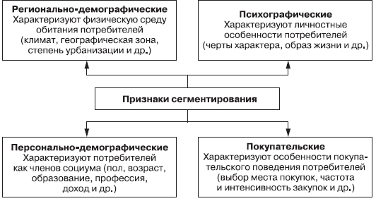 Маркетинг _64.jpg