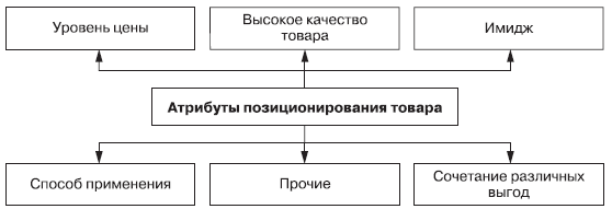 Маркетинг _65.jpg