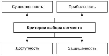 Маркетинг _68.jpg
