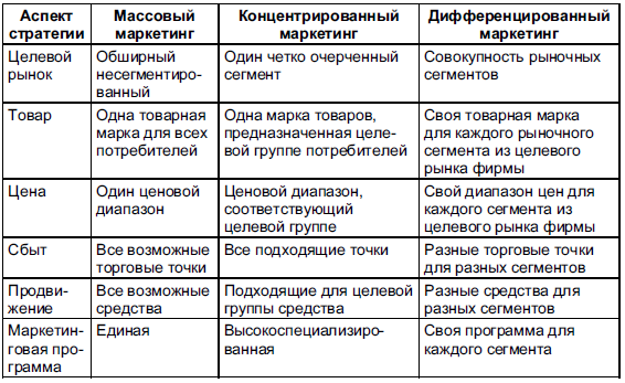 Маркетинг _72.jpg