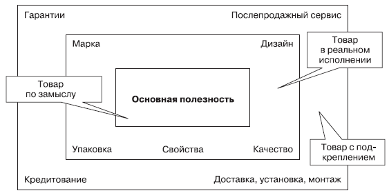 Маркетинг _78.jpg