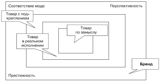 Маркетинг _79.jpg