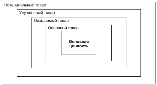 Маркетинг _80.jpg