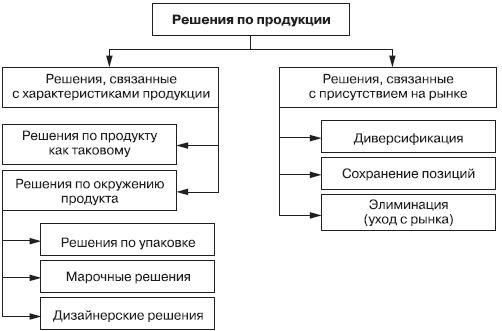 Маркетинг _81.jpg