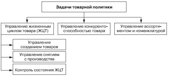 Маркетинг _82.jpg