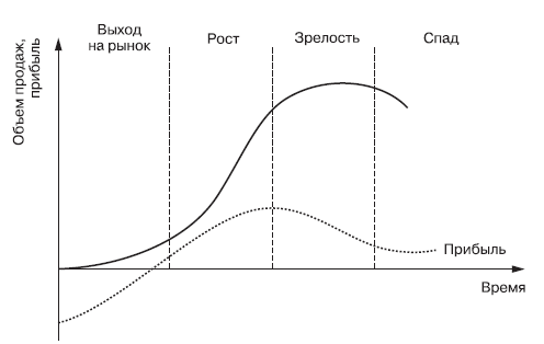 Маркетинг _84.jpg