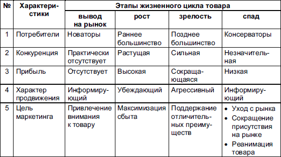 Маркетинг _85.jpg