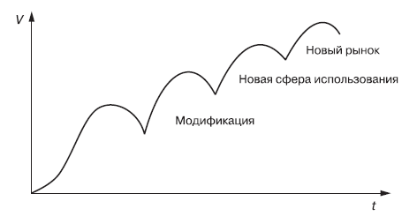 Маркетинг _90.jpg