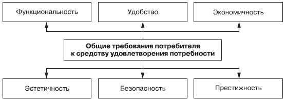 Маркетинг _91.jpg
