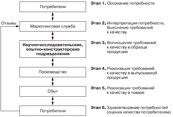 Маркетинг _92.jpg