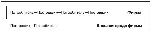 Маркетинг _93.jpg