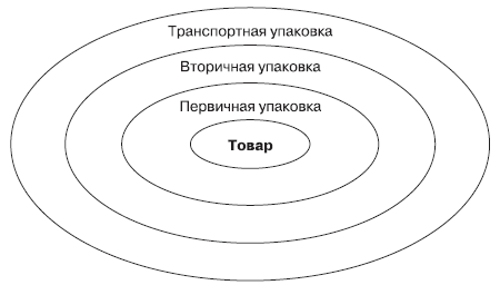 Маркетинг _94.jpg