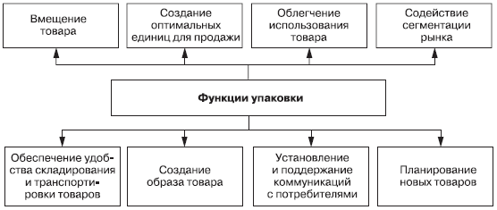 Маркетинг _95.jpg