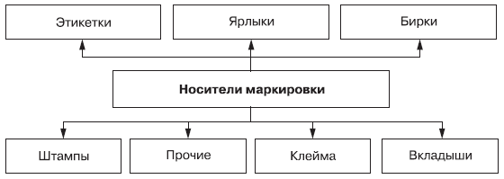 Маркетинг _96.jpg