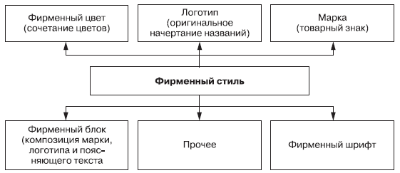 Маркетинг _101.jpg