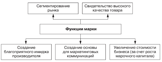 Маркетинг _99.jpg