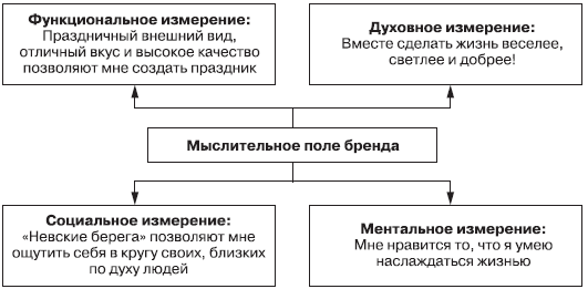 Маркетинг _102.jpg