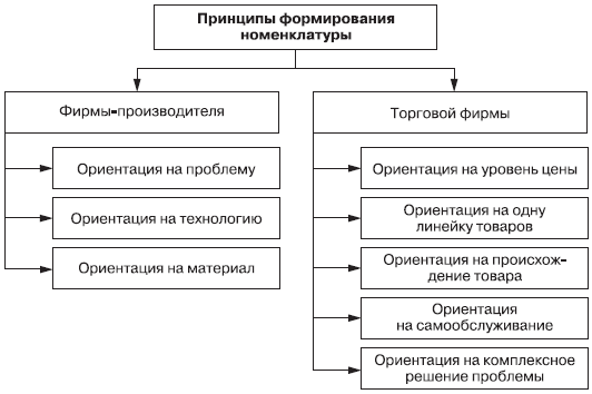 Маркетинг _103.jpg
