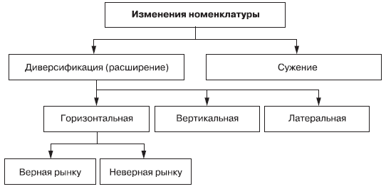 Маркетинг _104.jpg