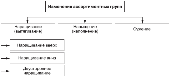 Маркетинг _105.jpg