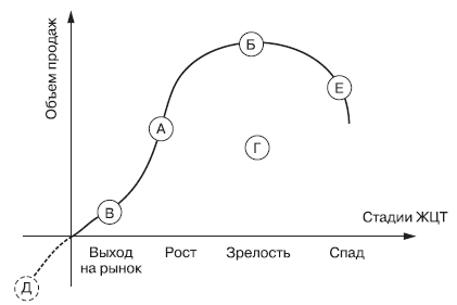 Маркетинг _106.jpg