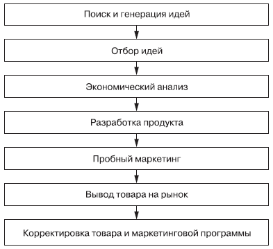 Маркетинг _109.jpg