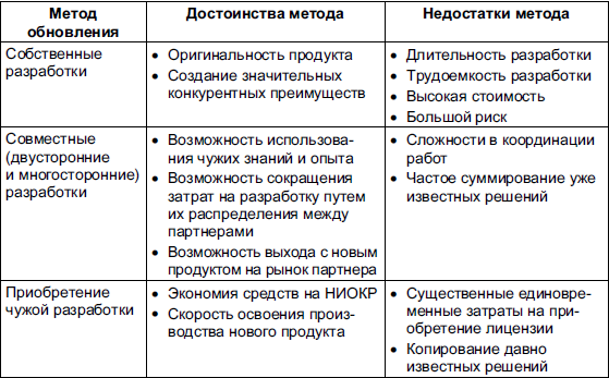Маркетинг _110.jpg