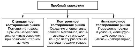 Маркетинг _111.jpg